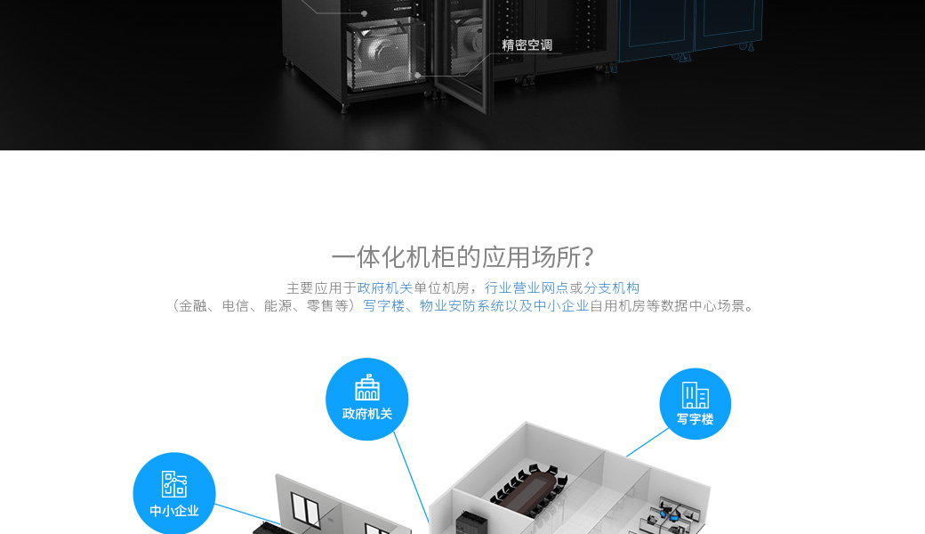 一體化機柜通常被歸類于微模塊機房或模塊化機房的一種，機柜內(nèi)集成了數(shù)據(jù)中心所有子系統(tǒng)，包括機柜系統(tǒng)、供電系統(tǒng)、制冷系統(tǒng)、綜合布線系統(tǒng)和管理系統(tǒng)等基礎(chǔ)設(shè)施，布局緊湊，擴(kuò)容靈活，主要定位為風(fēng)冷場景的小型數(shù)據(jù)中心解決方案，機房面積在 50㎡以內(nèi)。