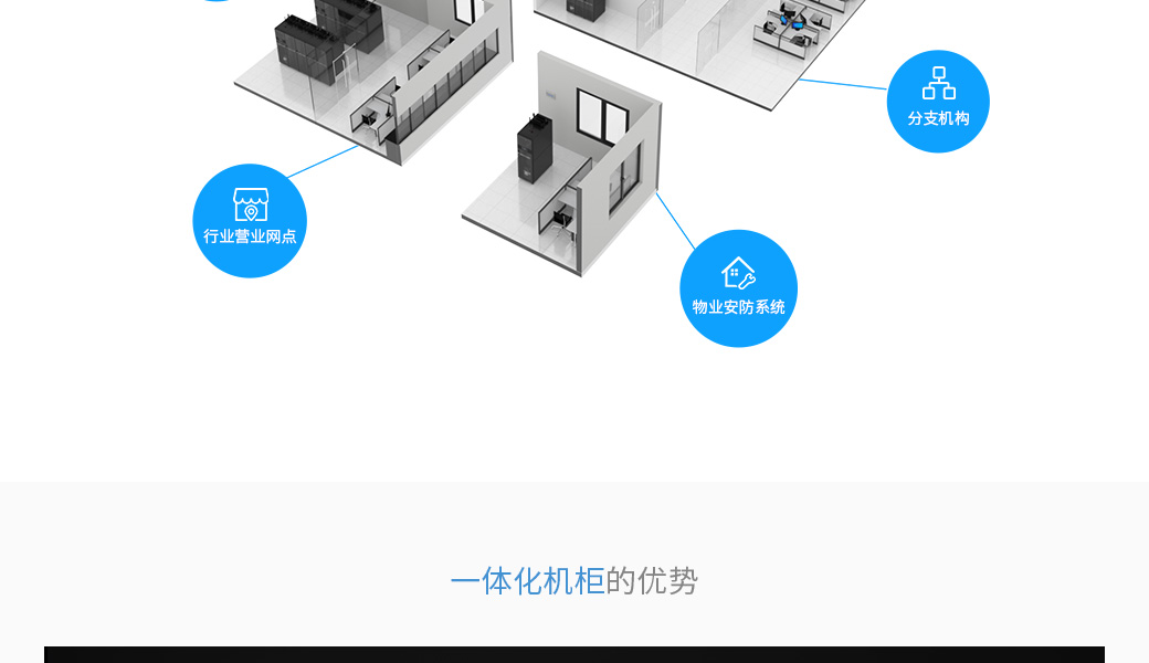 應(yīng)用：主要應(yīng)用于政府機關(guān)單位機房，行業(yè)營業(yè)網(wǎng)點或分支機構(gòu)（金融、電信、能源、零售等），寫字樓、物業(yè)安防系統(tǒng)以及中小企業(yè)自用機房等數(shù)據(jù)中心場景。