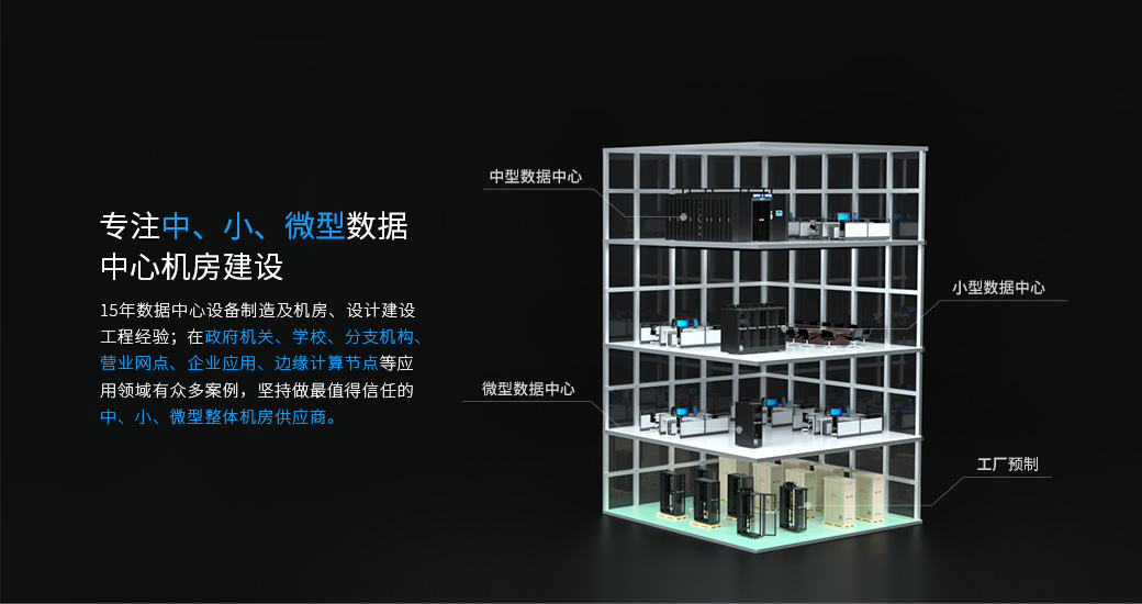 前海樂成，專注中、小、微型數據中心/機房建設，公司擁有15年數據中心設備制造及機房、設計建設工程經驗，在政府機關、學校、分支機構、營業網點、企業應用、邊緣計算節點等應用領域有眾多案例，堅持做最值得信任的中、小、微型整體機房供應商。
