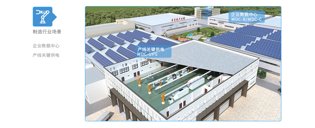 制造行業全場景 企業數據中心 MDC-R/MDC-C 產線關鍵供電 MDC-UPS