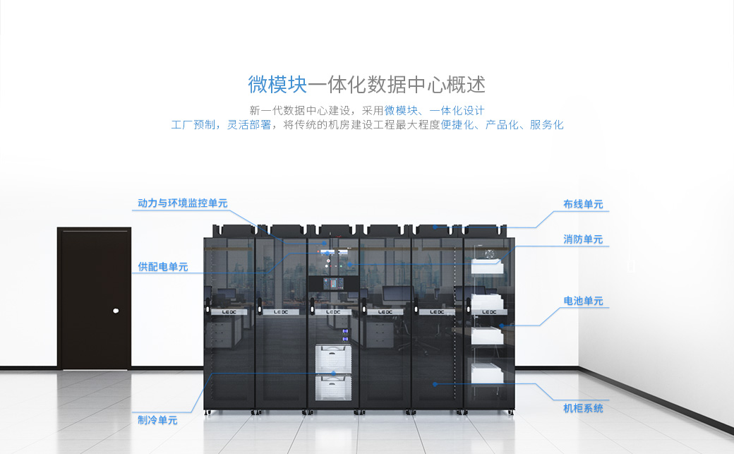 新一代數據中心建設，采用微模塊、一體化設計；工廠預制，靈活部署，將傳統的機房建設工程最大程度便捷化、產品化、服務化。
