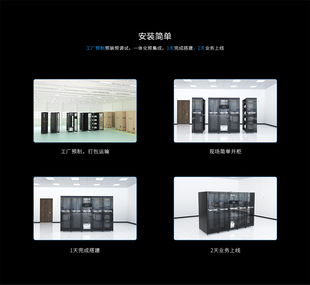 安裝簡單-工廠預制預裝預調試，一體化預集成，1天完成搭建，2天業務上線