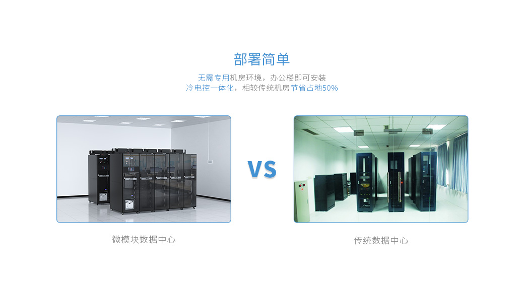 部署簡單-無需專用機房環境，辦公樓即可安裝； 冷電控一體化，相較傳統機房節省占地50%